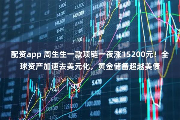 配资app 周生生一款项链一夜涨15200元！全球资产加速去美元化，黄金储备超越美债